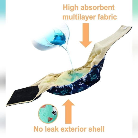 Male Belly Bands, Diapers Male(Pack of 2) - Picture 6 of 6